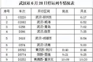 C罗社媒庆祝：又一粒进球又一场胜利⚽️继续一起前进